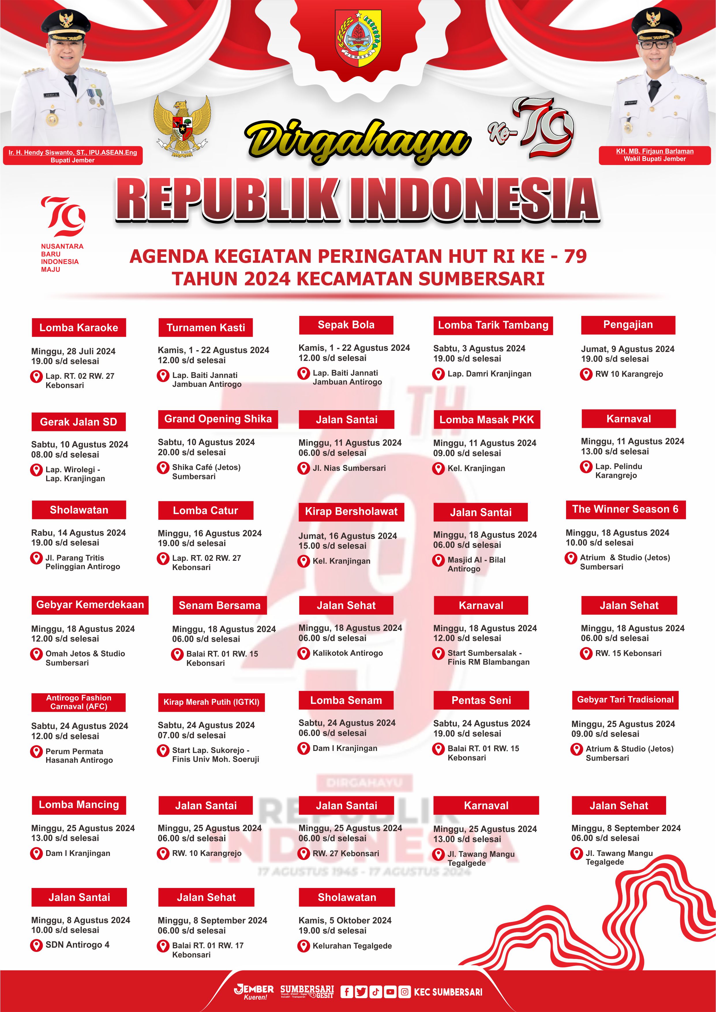 Agenda Kegiatan Peringatan HUT RI Ke - 79 Tahun 2024 Kecamatan Sumbersari