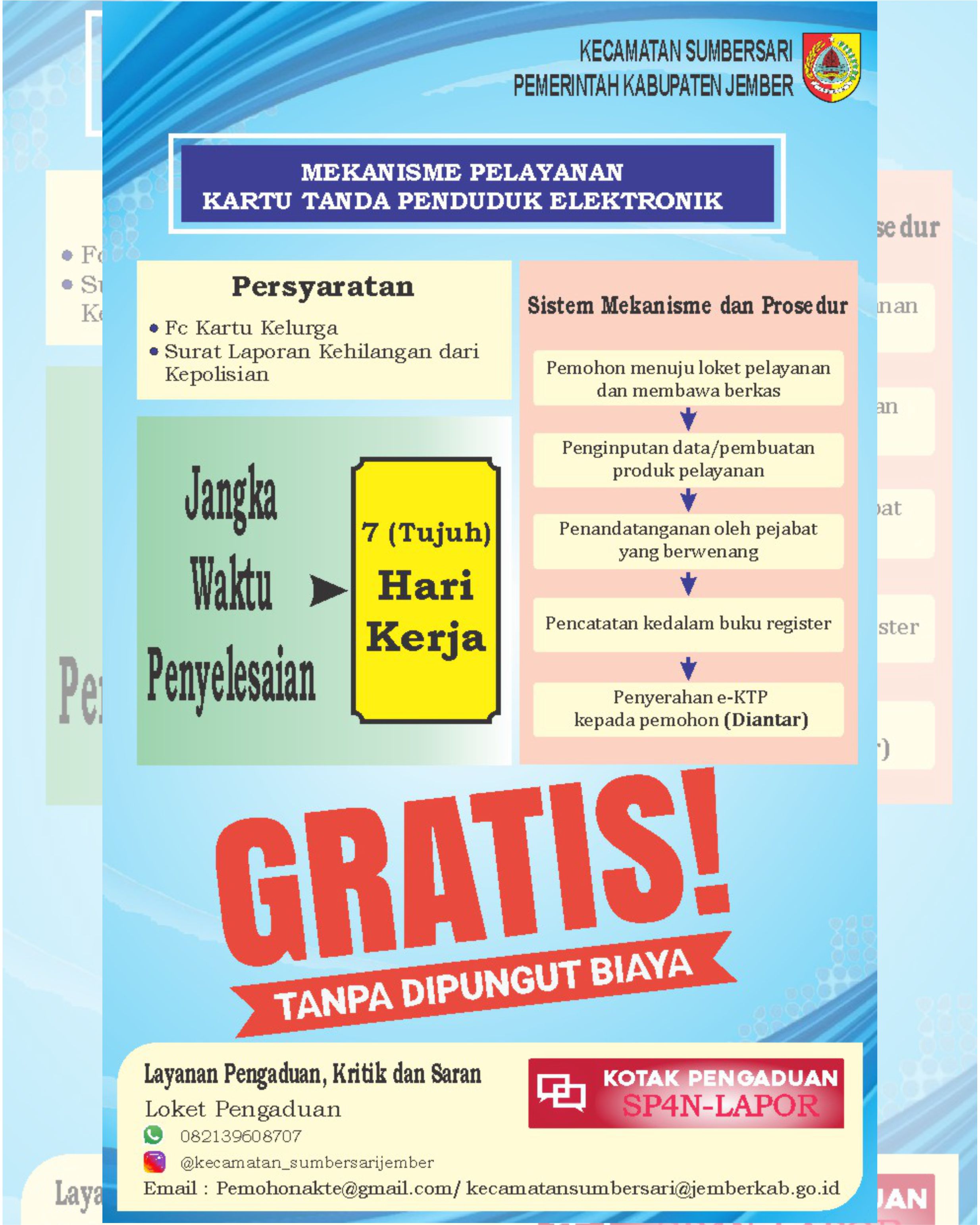 Mekanisme Pelayanan Adminduk Kecamatan Sumbersari