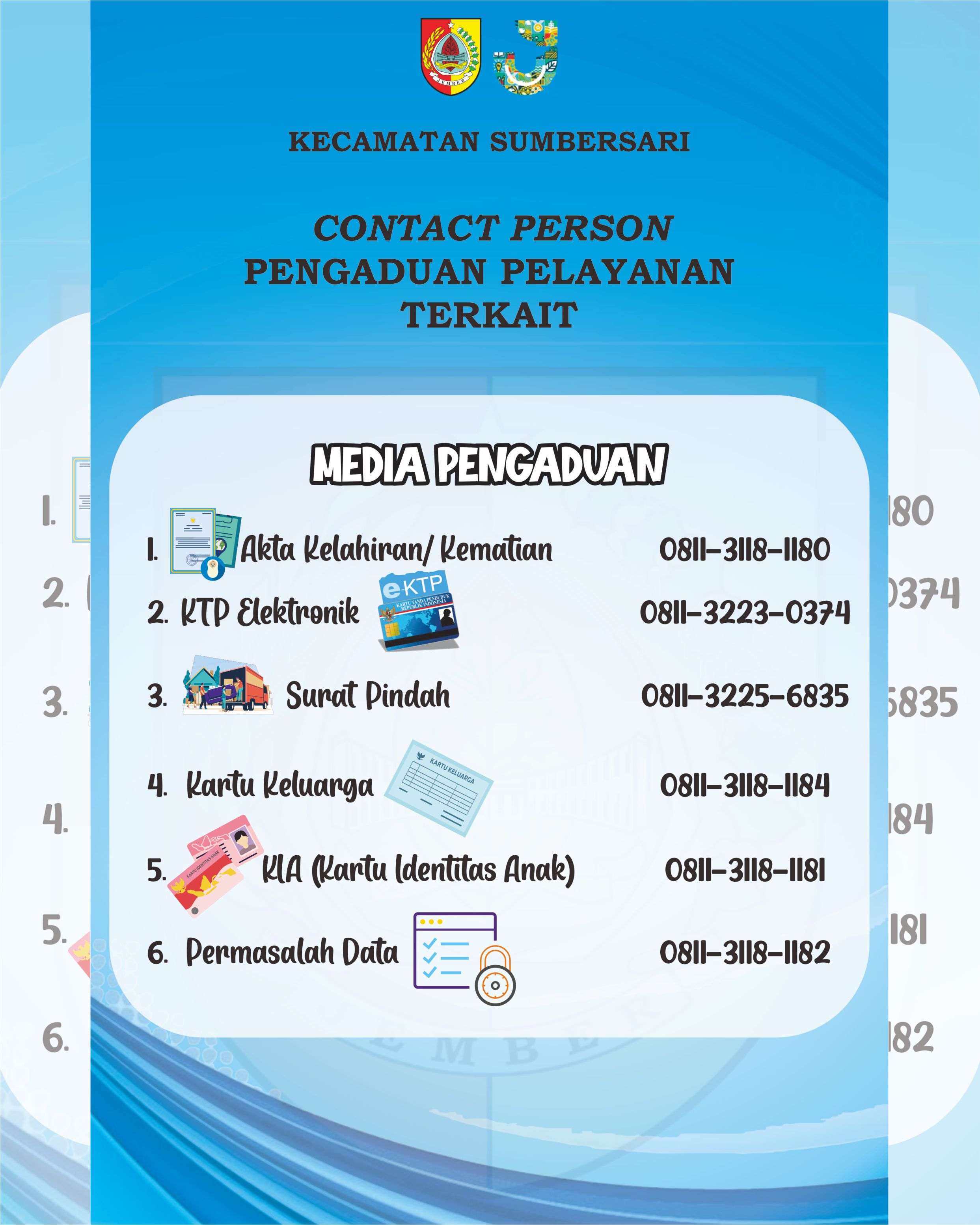 Contact Person Pengaduan Terkait